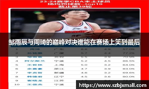 邹雨辰与周琦的巅峰对决谁能在赛场上笑到最后